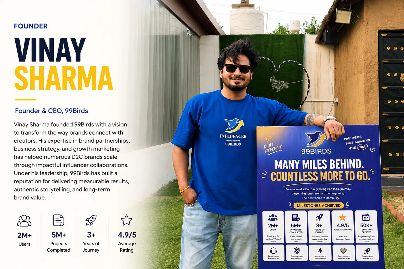 Vinay Sharma, Founder & CEO of 99Birds